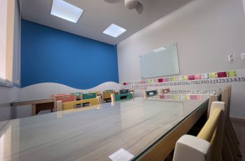 Unidade 2: sala de aula